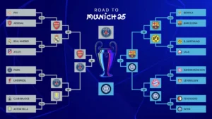 Narito na ang dalawang natitirang koponan sa landas patungong Munich: maghaharap ang Paris at Inter sa final ng UEFA Champions League 2024/25 sa Sabado, Mayo 31. Alamin ang kumpletong profile ng bawat koponan, mahahalagang istatistika, pangunahing manlalaro, at mga dahilan kung bakit sila ang posibleng maging kampeon.